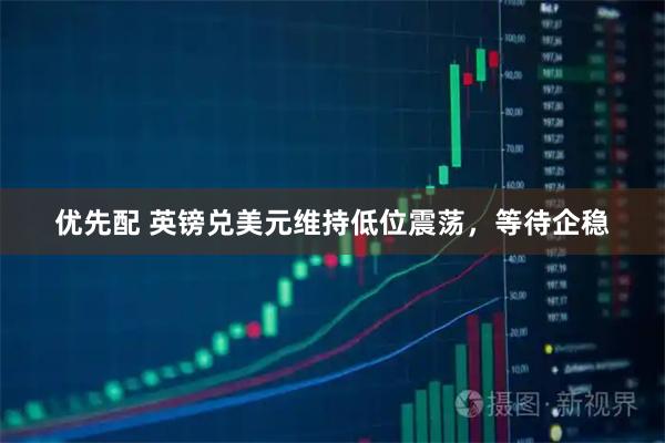 优先配 英镑兑美元维持低位震荡，等待企稳